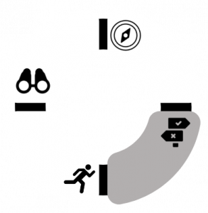 Agilidade Estratégica