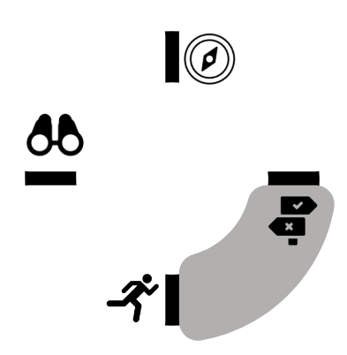 Ciclo OODA Logo Agilidade Estratégica