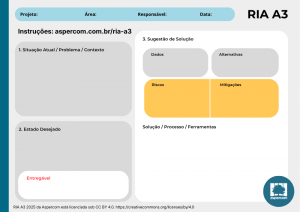 RIA A3 Canvas